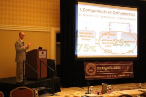 Jay Wright Orthodontic Presentation